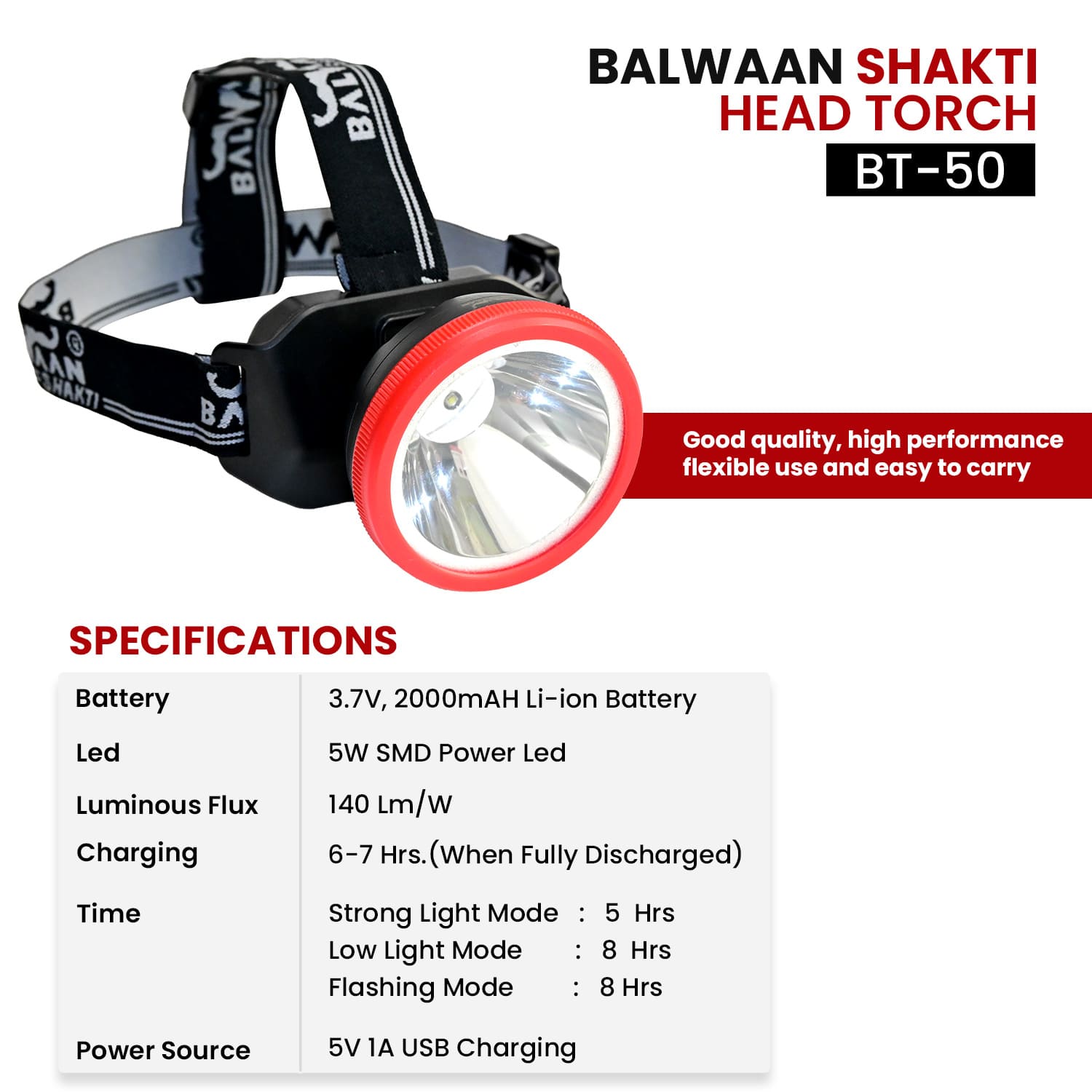 Balwaan-shakti-led-flashlight-head-torch-bt-50