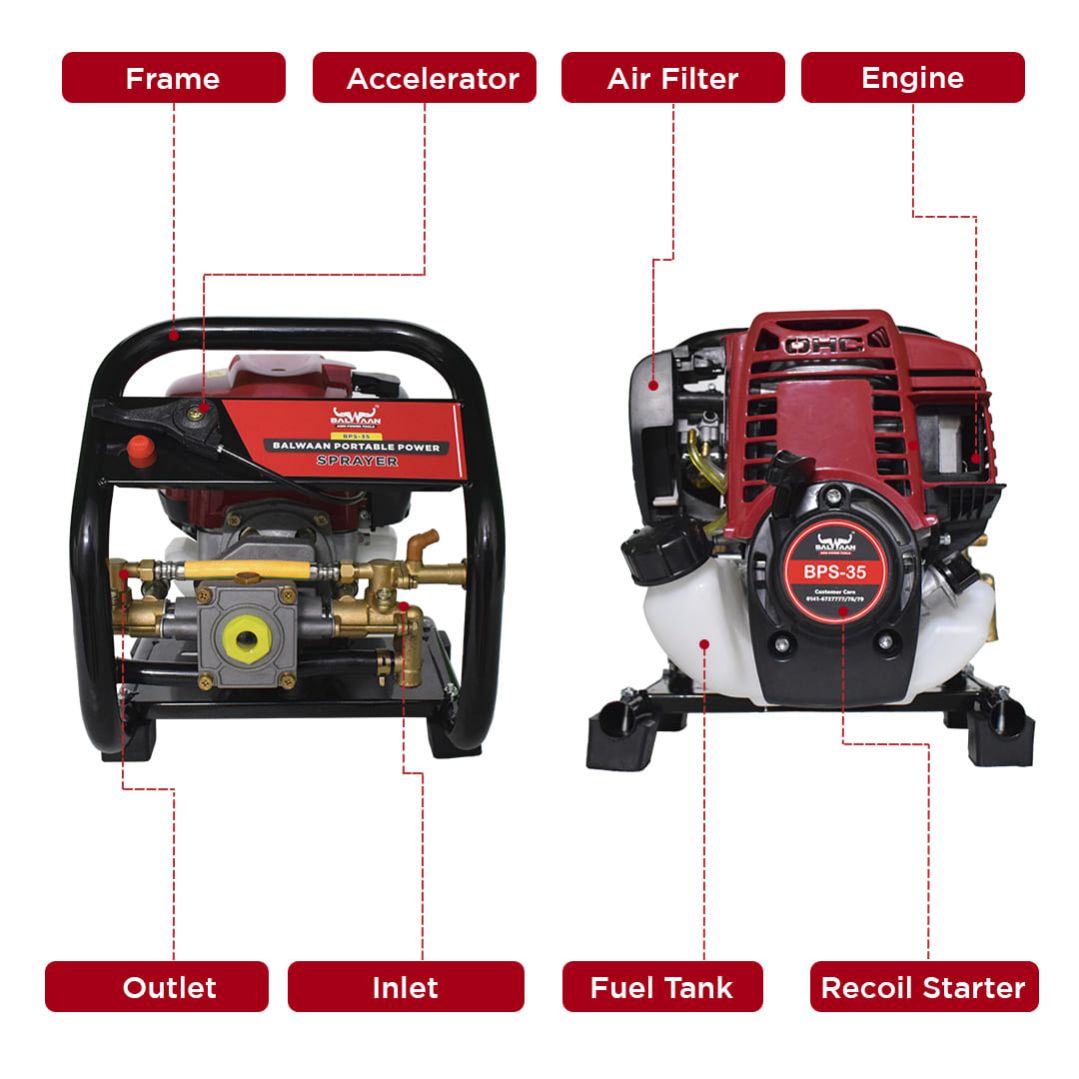 Portable-power-sprayer-for-agriculture-bps-35-2.jpg