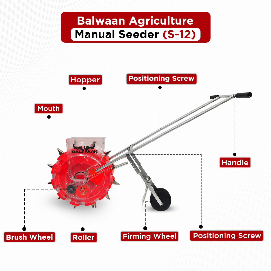 agricultural-manual-seeder-machine