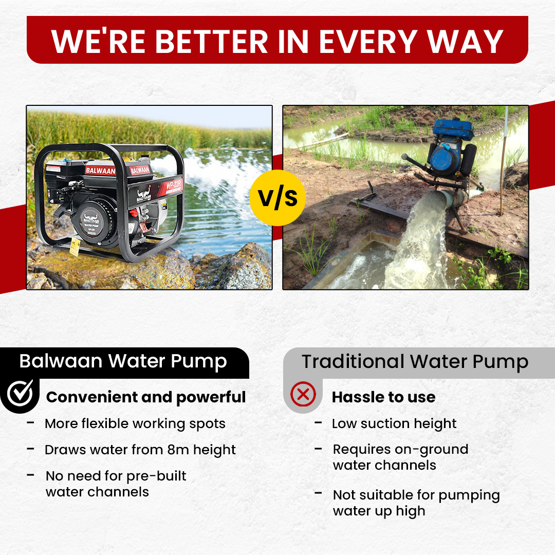 7hp-water-pump-machine-wp-22r