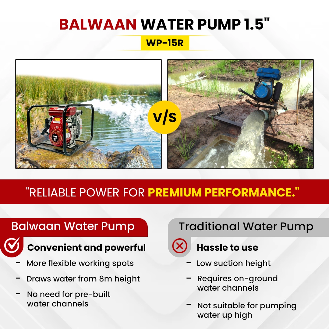 Balwaan-agriculture-water-pump-wp-15r