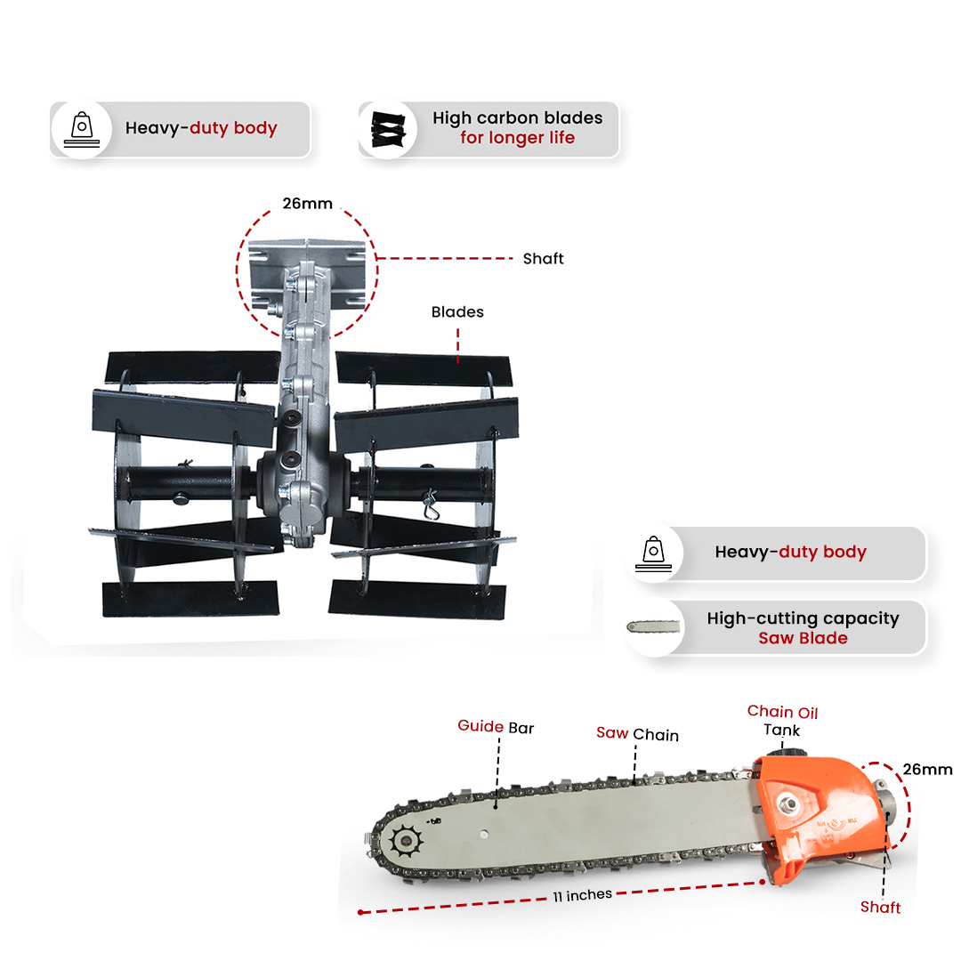 Brush-cutter-with-chainsaw-tiller-attachment
