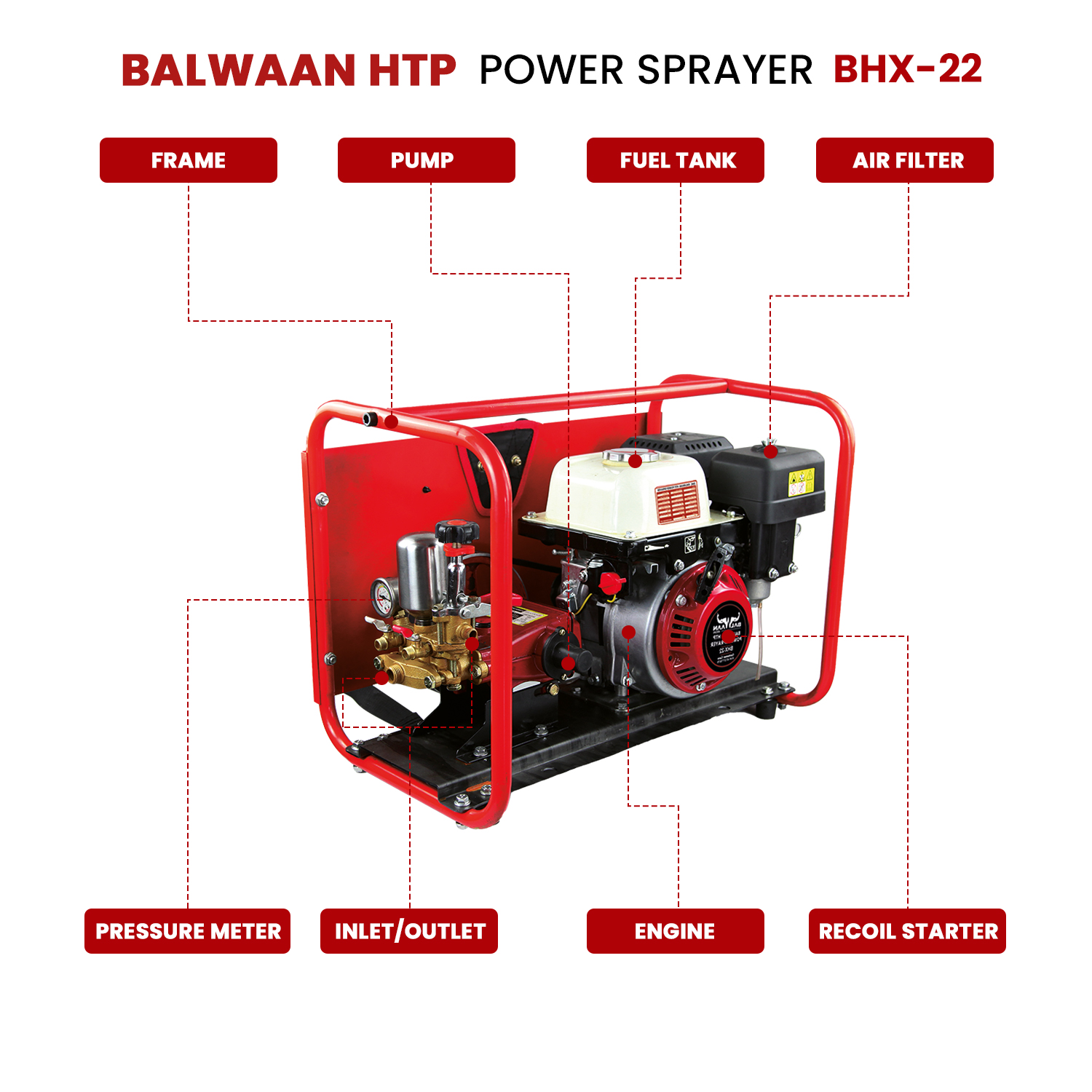 balwaan-htp-sprayer-pump-machine-bhx-22-3.jpg