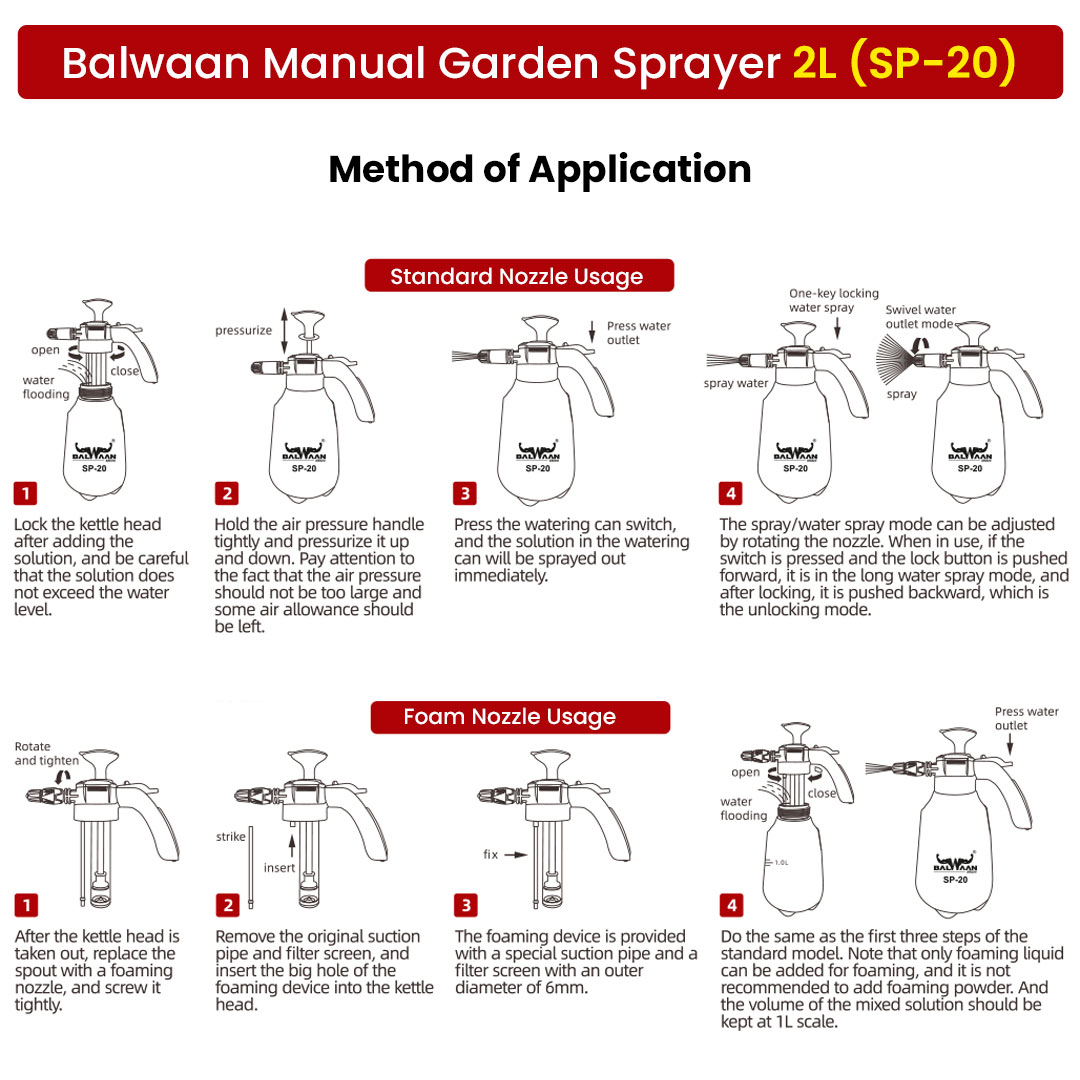 balwaan-manual-sprayer-pump-sp-20-6.jpg