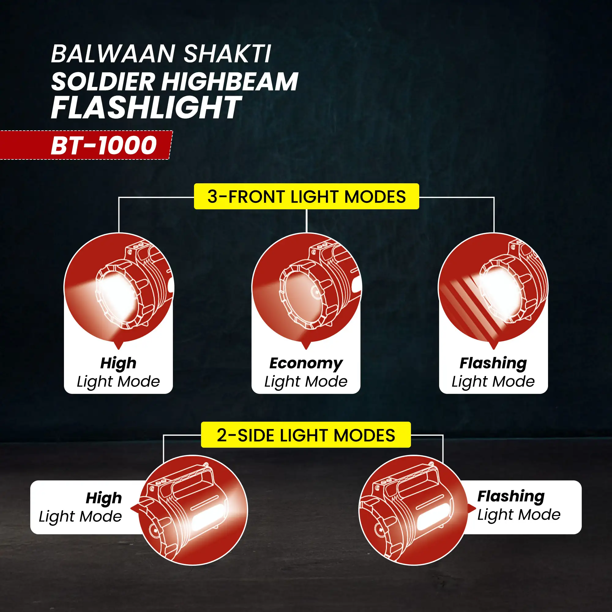 heavy-duty-balwaan-flashlight-with-dual-light-and-type-c-charging-BT-1000-1