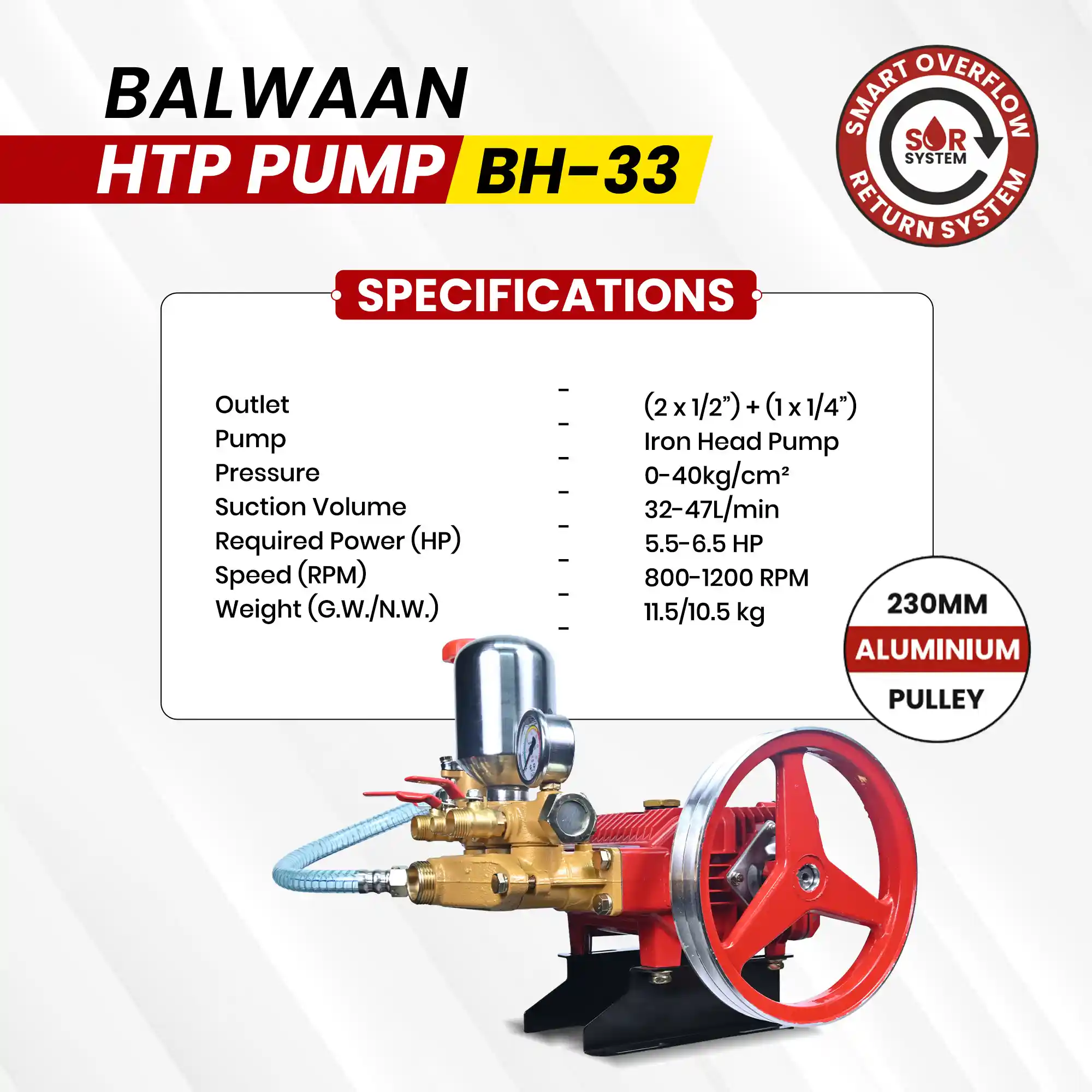 balwaan-htp-pump-bh-33-specifications-2.webp